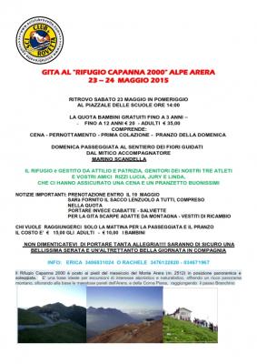 GITA AL 